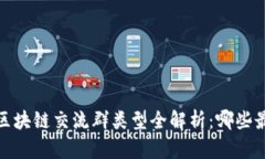 2023年区块链交流群类型全解析：哪些最适合你？