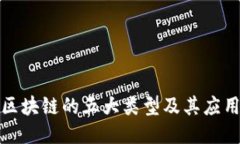 揭秘区块链的五大类型及其应用价值