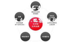 特派通常是指特派员、特派代表等角色，这些角