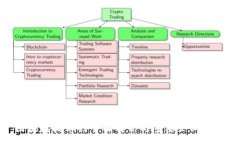 :区块链技术的全面解析与主要企业概述