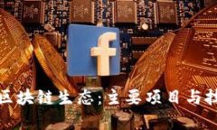 探索香港的区块链生态：主要项目与技术发展分