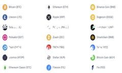   比特派钱包币被转走的原因及应对措施 /  guan