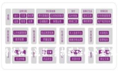 了解B特派收款流程：手机验证的必要性与影响