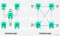 特派钱包是香港的吗？全面解析及相关问题解答