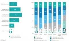 区块链平台币的种类详解及其应用前景