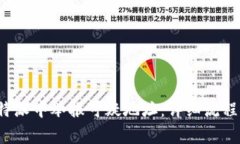  如何在比特派中举报可疑地址：详细流程与注意