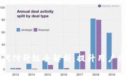 比特派旷工费代付升级全解析：提升用户体验与服务质量